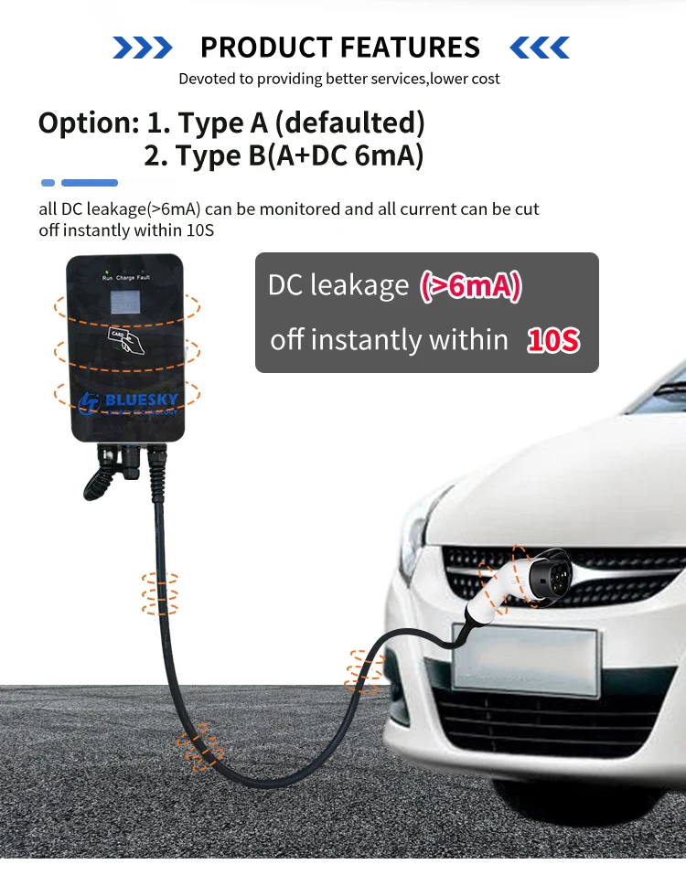 Bluesky Ac Ev Car Charger 32a Type 1 Type 2 Ocpp 1 6j Electric Wallbox 7kw 11kw 22kw Electric