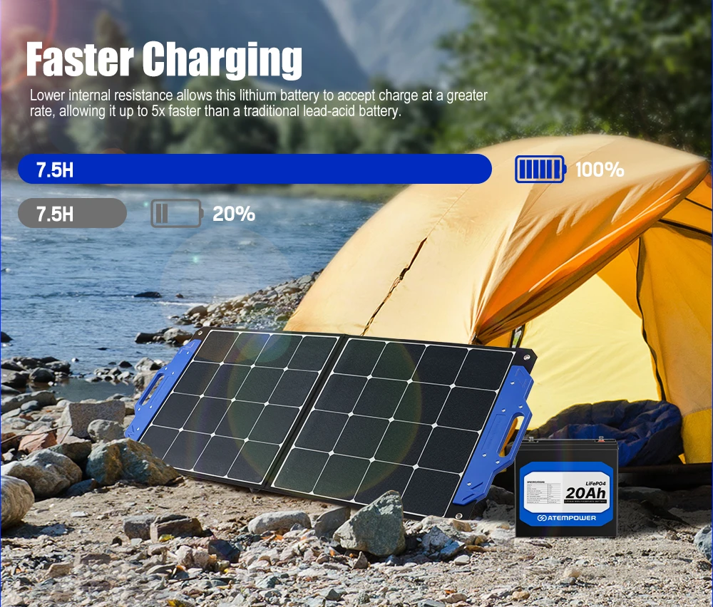 ATEM POWER 12V 20ah Lifepo4 Battery - Ideal for RV Camping