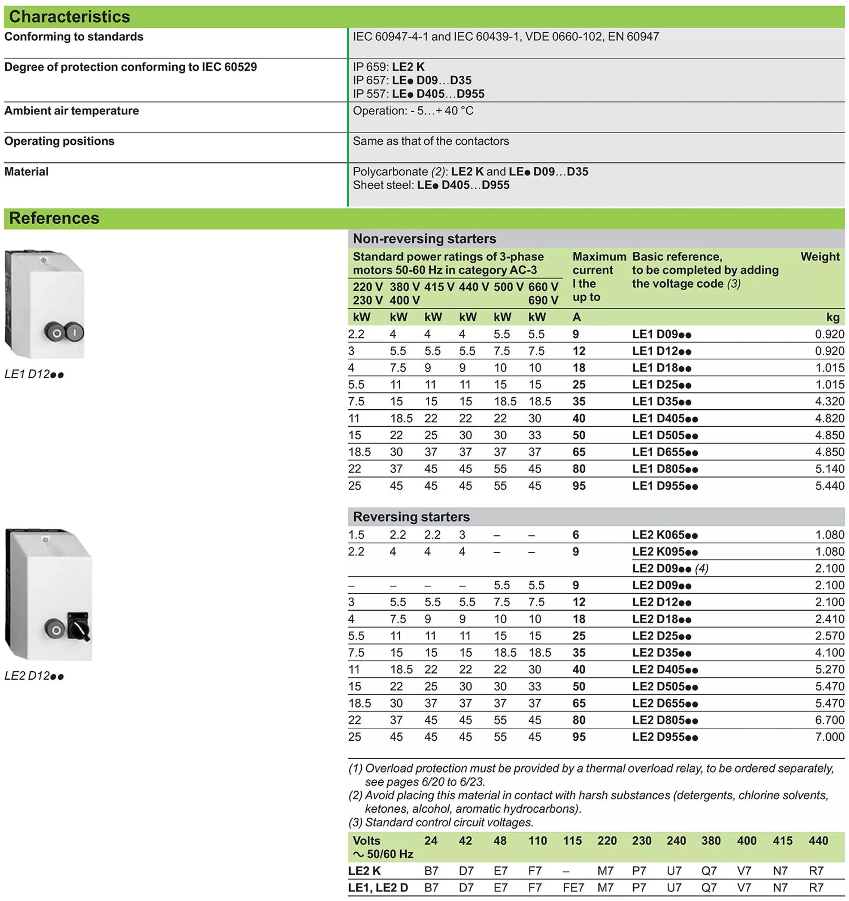 LE1D Magnetic Starter 220V 230V 380V 3 Phase 2.2kW 4kW 5.5kW 7.5kW 11kW 15kW 18.5kW 22kW 30kW 37kW 45kW LE1D Motor DOL Starter