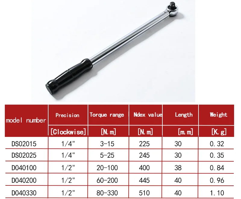 Slip Type Torque Fixed Torque Wrench 1/4" 630nm Fixed Value Torque