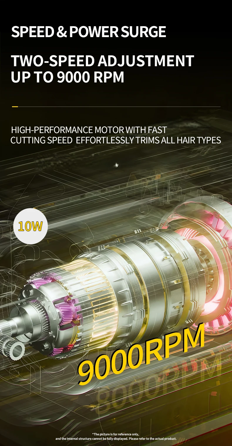 Specifications