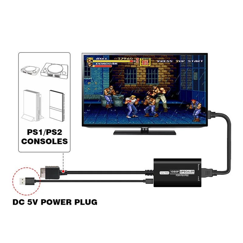 Laudtec LX304 High Definition Gaming Accessories with Easy to use plug and play 1080P video adapter For PS1 PS2 supplier