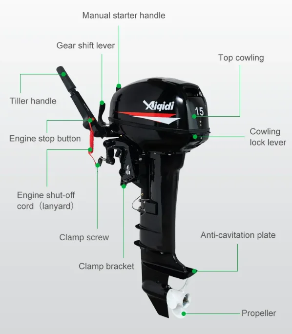 Motor Fueraborda AIQIDI Salida De Fabrica 15HP Cilindros Gemelos 2 Tiempos Inclinacion Manual 5500r/min