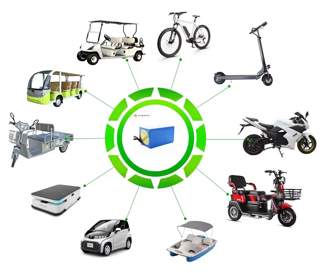 72V 30AH 3000 Wh Deep Cycle Lithium Ion Battery Pack for Electric Bicycles and Scooters