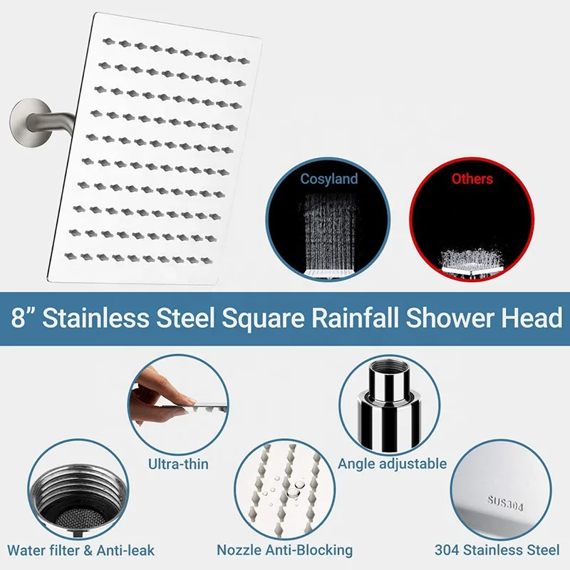 Shower Head With Handheld High Pressure 8 Inch Rain Rainfall Shower Head Combo With 5FT Stainless Steel Hose