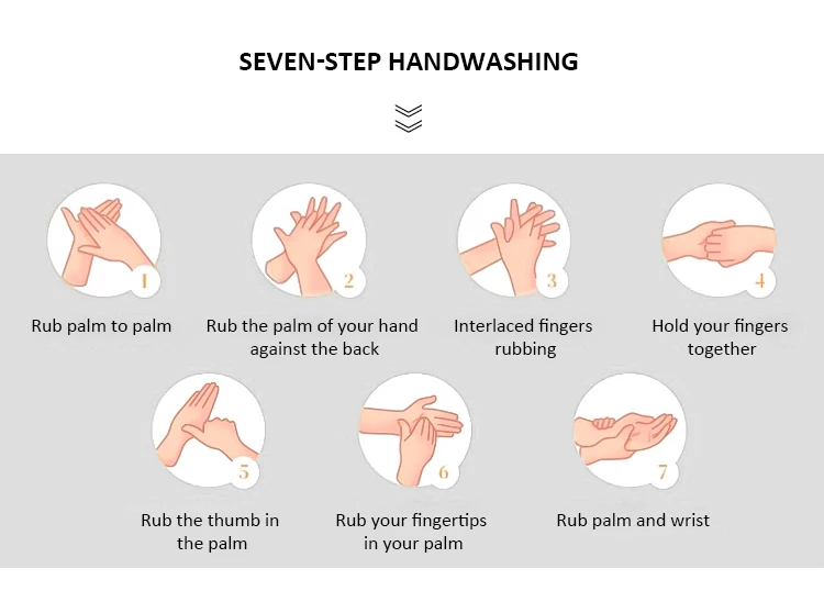 Msds Liquid Hand Soap Chemical Formula Of Hand Wash Soap Foam Hand Soap