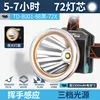 Lampe Frontale à Capteur 88 Light Cup - Version Noire [Batterie 4500mAh]