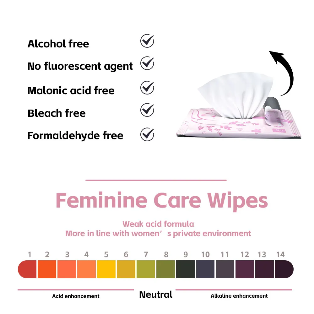 Wholesale Feminine Wipes 10pcs Oem Female Wipes Manufacturer Buy
