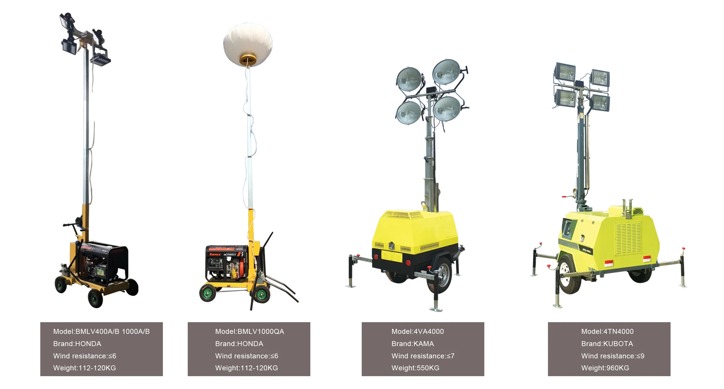 Construction Mobile Outdoor Light Tower Trailer Mounted Diesel