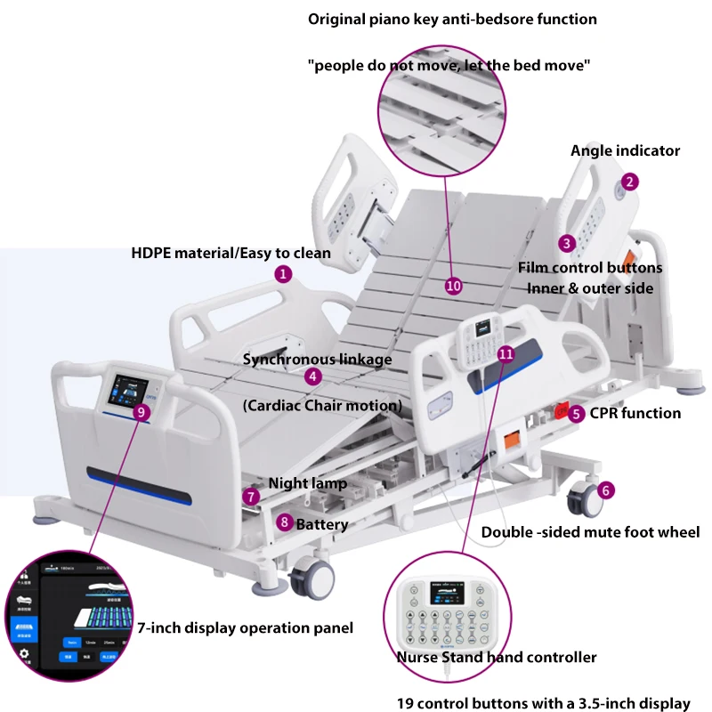 7 function electric anti bedsore health care nursing bed-64