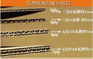 Manual Feeding Type Corrugated Cardboard Flute Paper Laminator Machine Cold Glue Automatic Sheet Pasting Machine Electric
