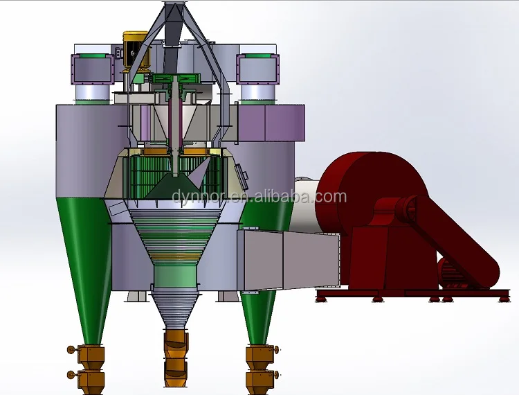 CE Certified Powder Air Classifier| Alibaba.com