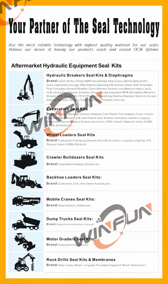 Aftermarket Bushing Of Hydraulic Cylinder Arm Cylinders For Komatsu ...