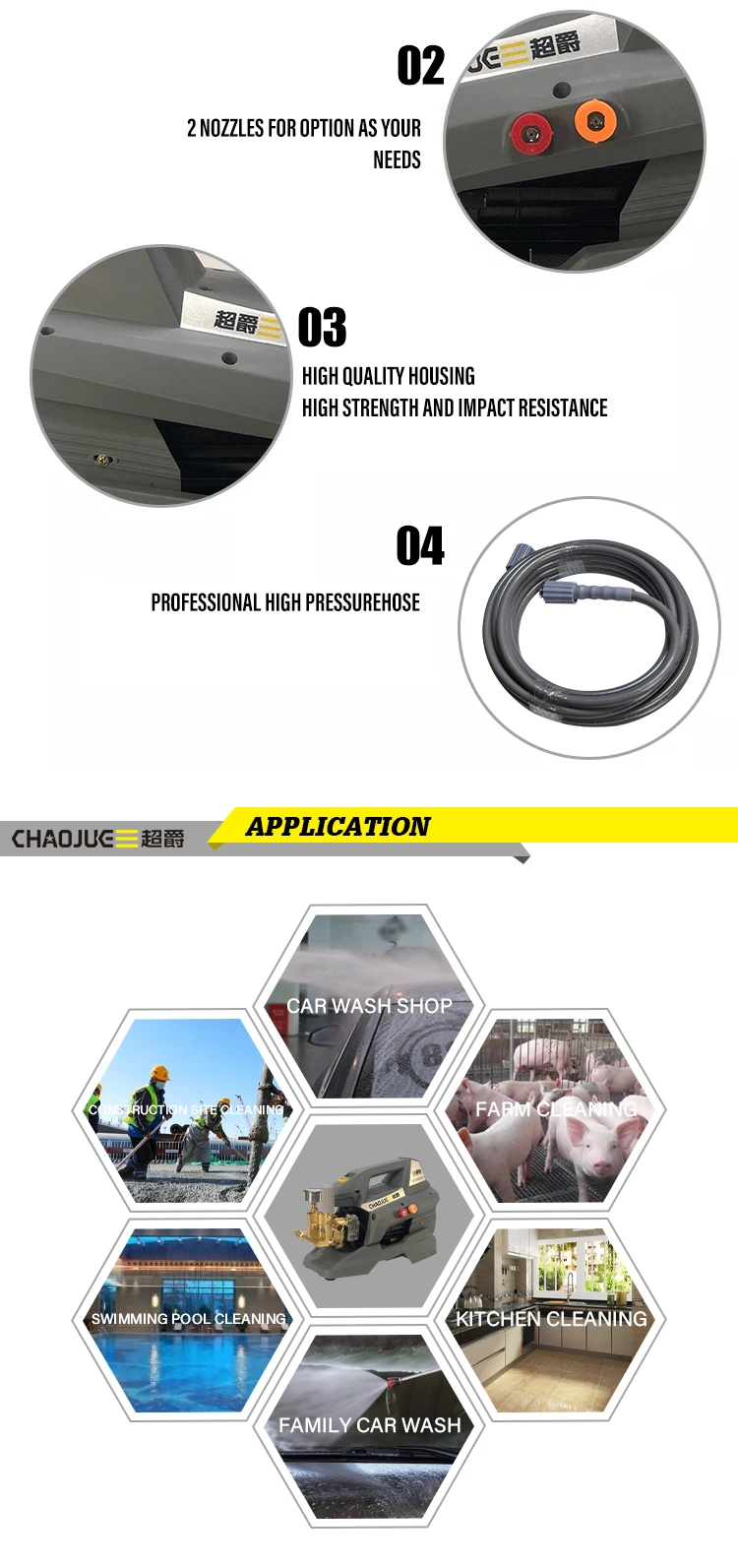 Multiple Automatic Car Wash Water Blaster Pump Pressure Washer For Car