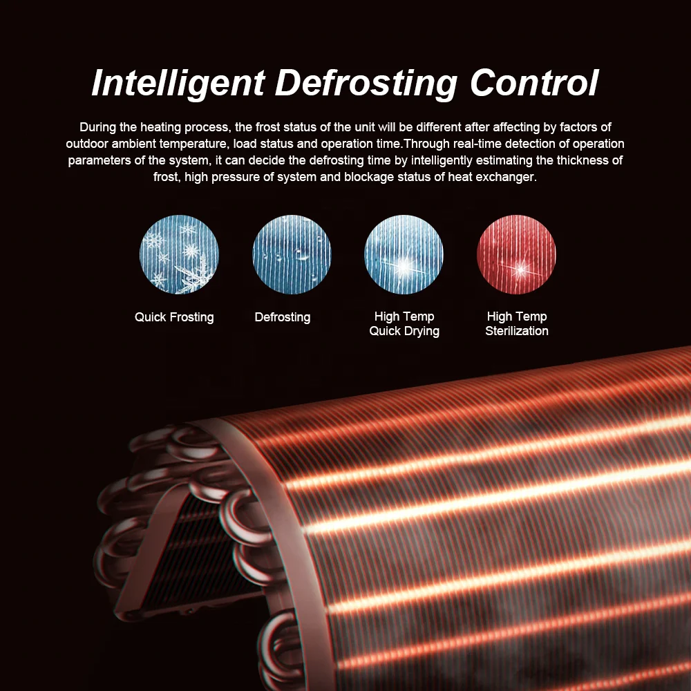 Gree High Efficiency Villa Multi VRF Unit Central Air Conditioning HVAC System Fan Coil Unit Multi Zone Split Air Conditioner