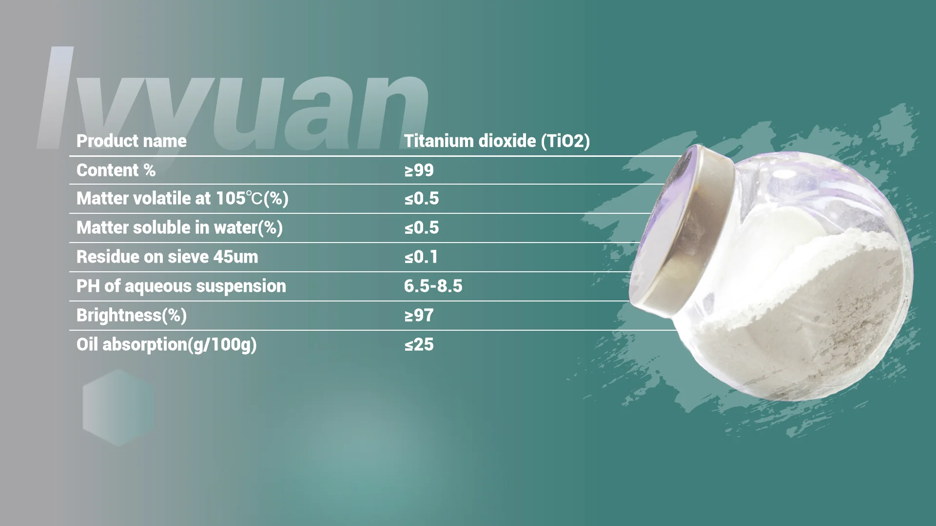 Universal Sulphuric Acid Process Titanium Dioxide Whiteness Good ...