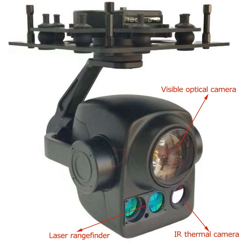 top rangefinders