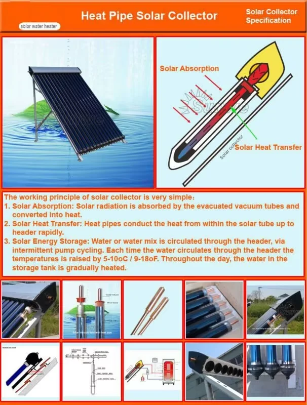 Pressurized Copper Heat Pipe Evacuated Tubes Solar Collector Part of ...