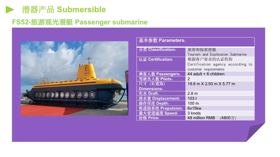 Submarine Rv Deep Sea Tourism - Explore Underwater Submarine Cabins