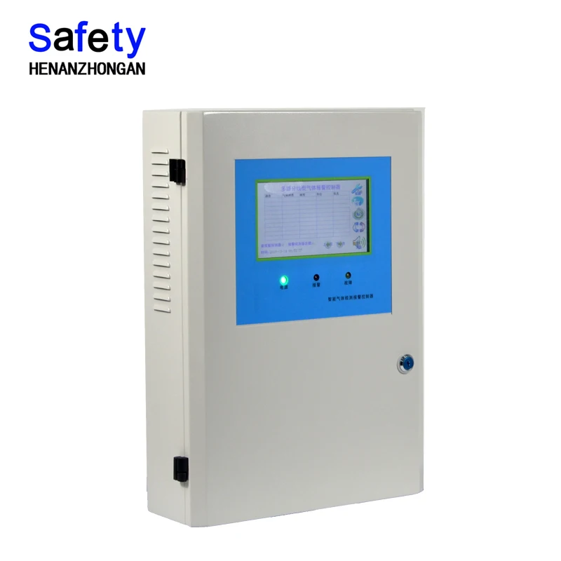 Высококачественный детектор газа аммиака NH3 для промышленного использования