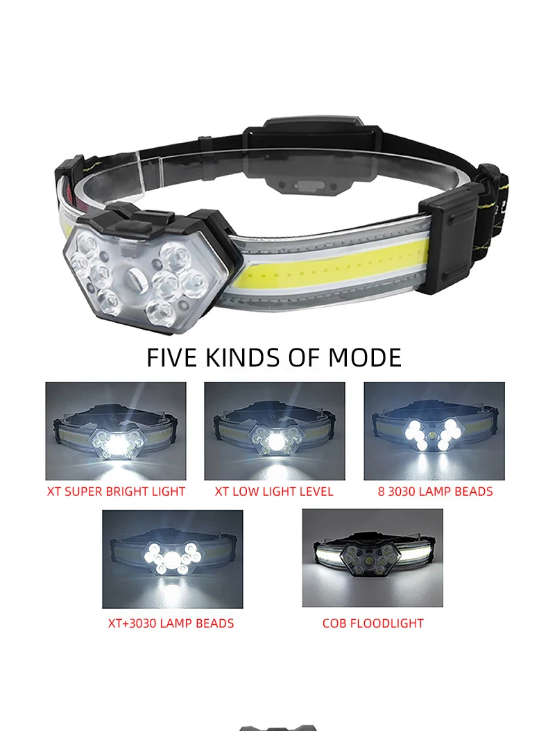 2022 new waterproof 270 Wide Beam Flashlight Bright Headlight Rechargeable LED COB Head Lamp For Running Camping details