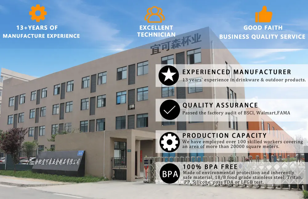 Hefei Ekocian Metal Products Co., Ltd.