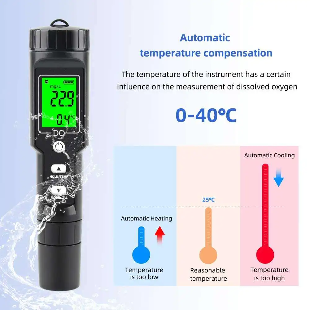 Dissolved Oxygen Meter for Accurate Water Testing in Aquaculture | LCD ...