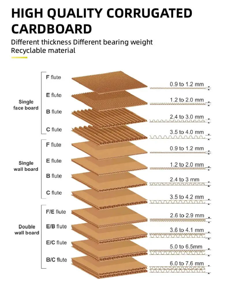 Custom Pdq Cardboard Tabletop Countertop Cosmetic Makeup Lash Display