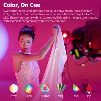 GODOX MG2400R Full-color LED Light 1800K-10000K RGB Video Light 2650W Brighter Waterproof for Photographic Movie Live Broadcast detail image