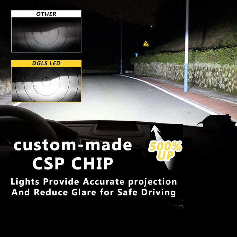 DGLS T13 Led Headlights 400w 40000lm Super Bright T4 Led Headlights H1 H4 H7 H11 Led Headlight Bulb H11 for toyota Innova
