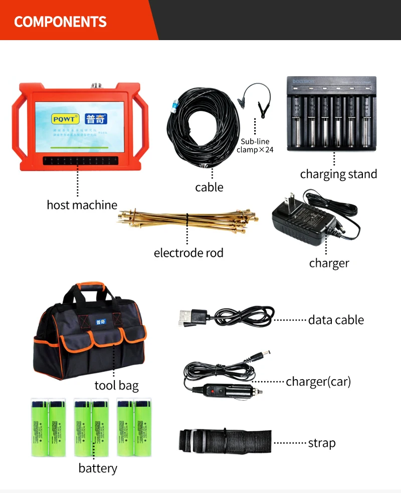 Pqwt Analysis Portable Auto-Analysis Geophysical Detector PQWT GT500A for Underground ...