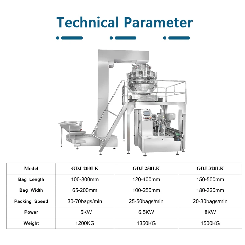 Automatic Smart Weigh Premade Bag Pouch Bean Sachet Packaging Machine 1kg 5kg Nuts Chips Sugar Pet Food Doypack Packing Machine