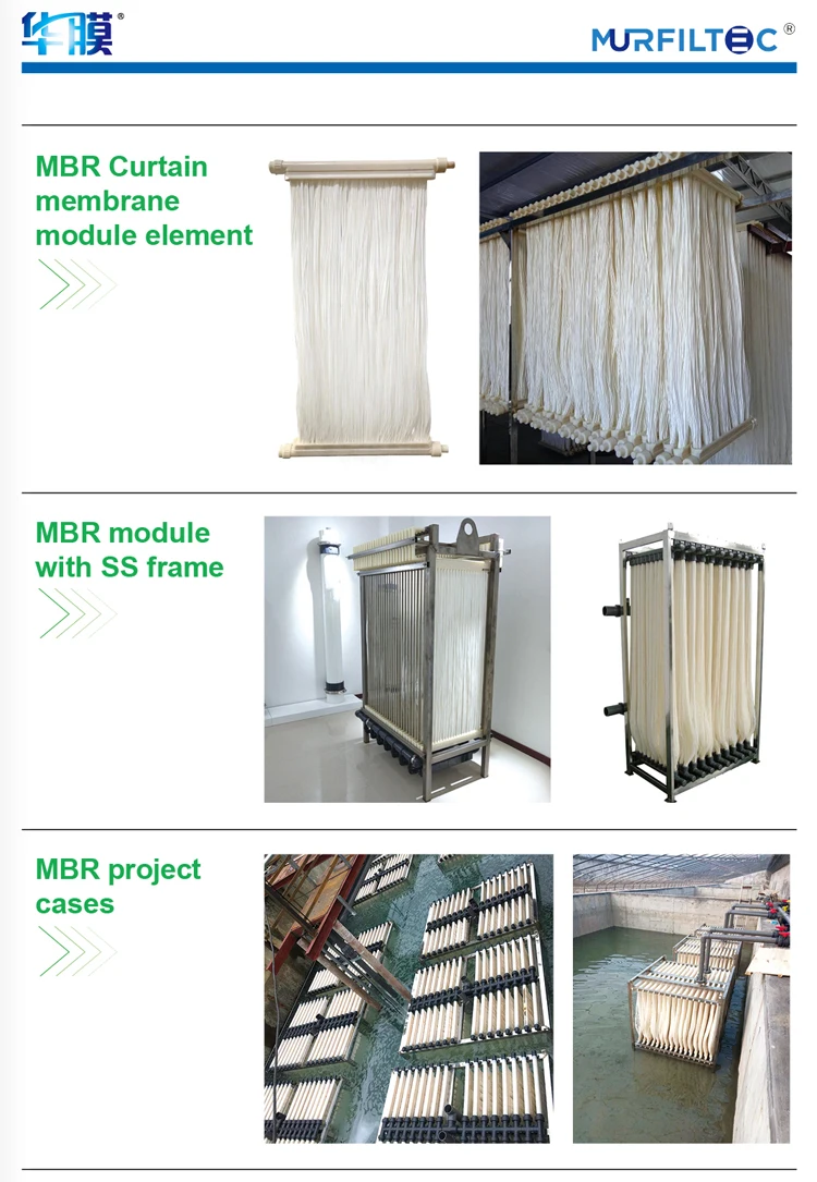 Mbr Material PVDF Reinforced PVC Hollow Fiber Membrane MBR Membranes