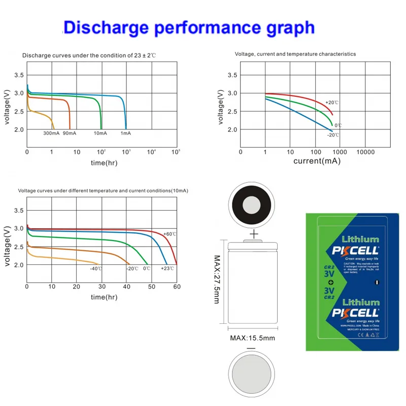 3.0V Lithium Battery CR2 for Camera