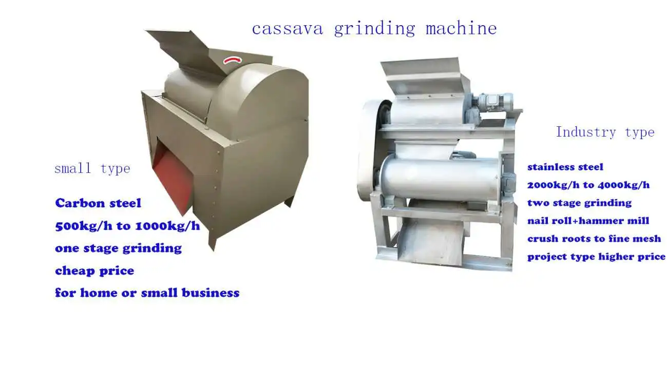  TZ Commercial Cassava grater Potato Grinding Machine  300-400kg/h Cassava Grinder Machine Fresh Lotus Root Grinder (110V/60HZ, cassava grinding machine without motor) : Home & Kitchen