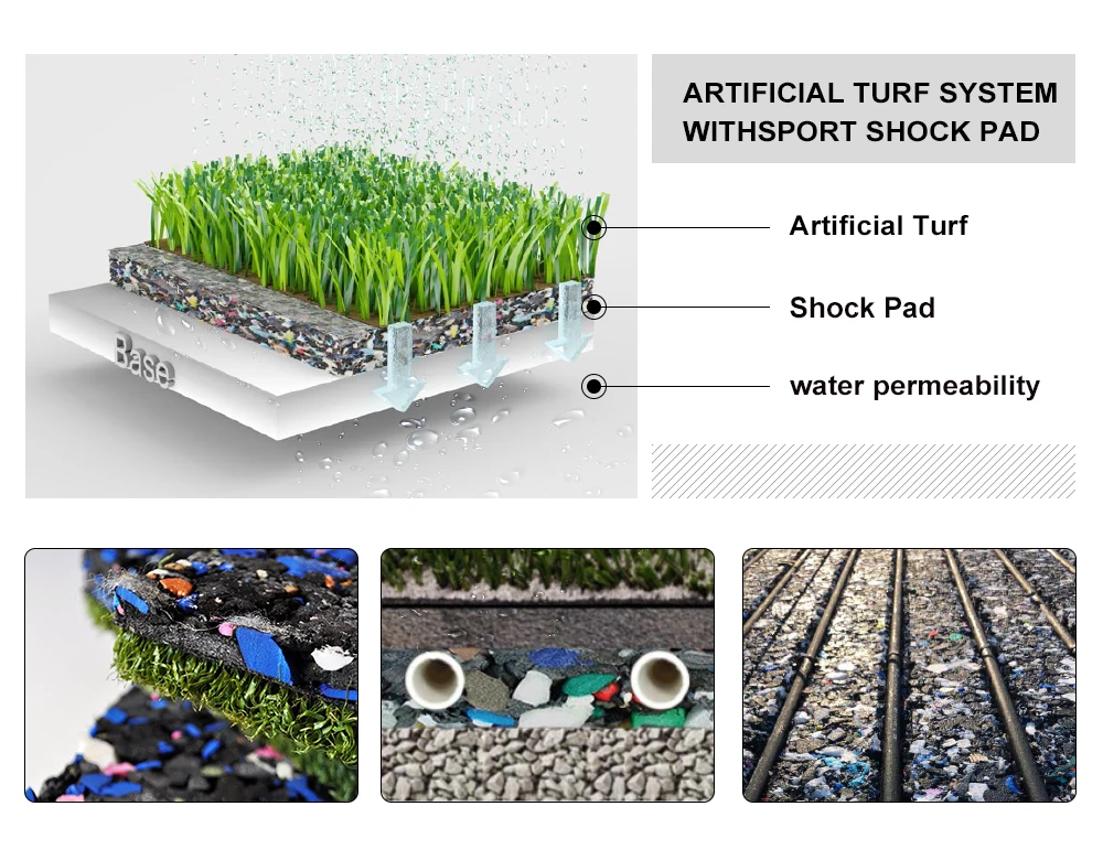 Product Description
