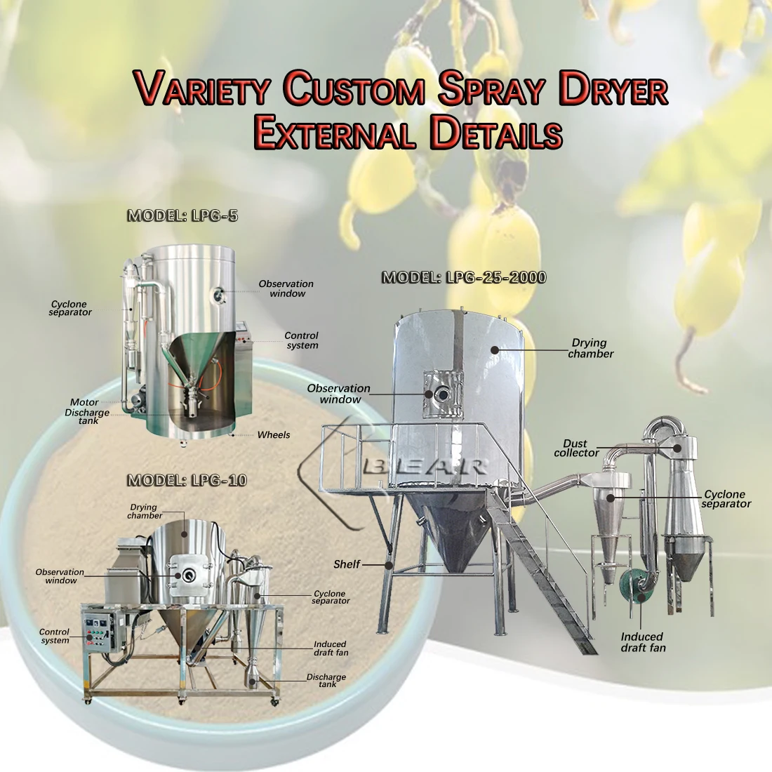 Automatic Electric Heating LPG Spray Dryer Machine Easy Powder Making for Food New Components-Bearings for Milk Powder Dryer