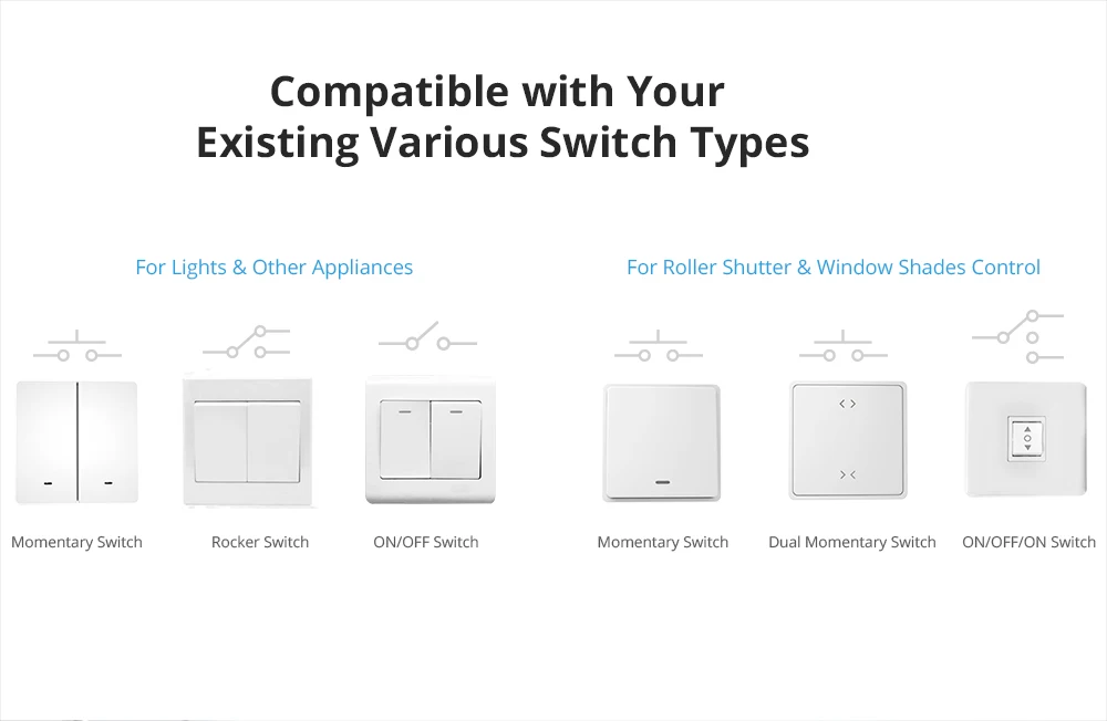 Interruptor de Cortina Wi-Fi de Doble Relé Dualr3 Para Luces/Cortinas/ Persianas/Enrollables SONOFF DUALR3