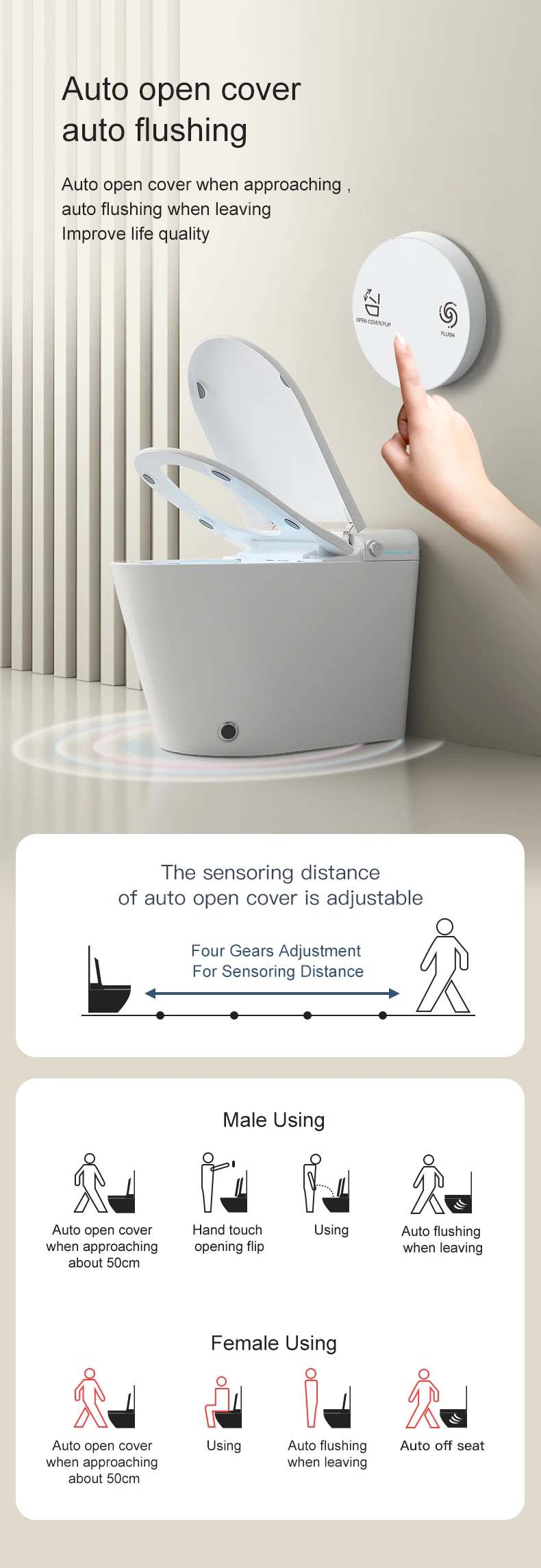 Multi-functional intelligent toilet No water pressure limit automatic sterilization CUPC certified smart one-piece toilet supplier