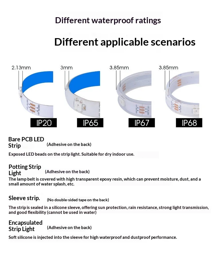 Specifications