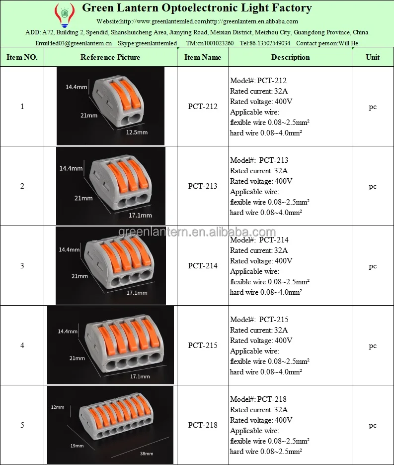 Fast Wire Cable Splice Connectors Plugin Universal Conductor Spring