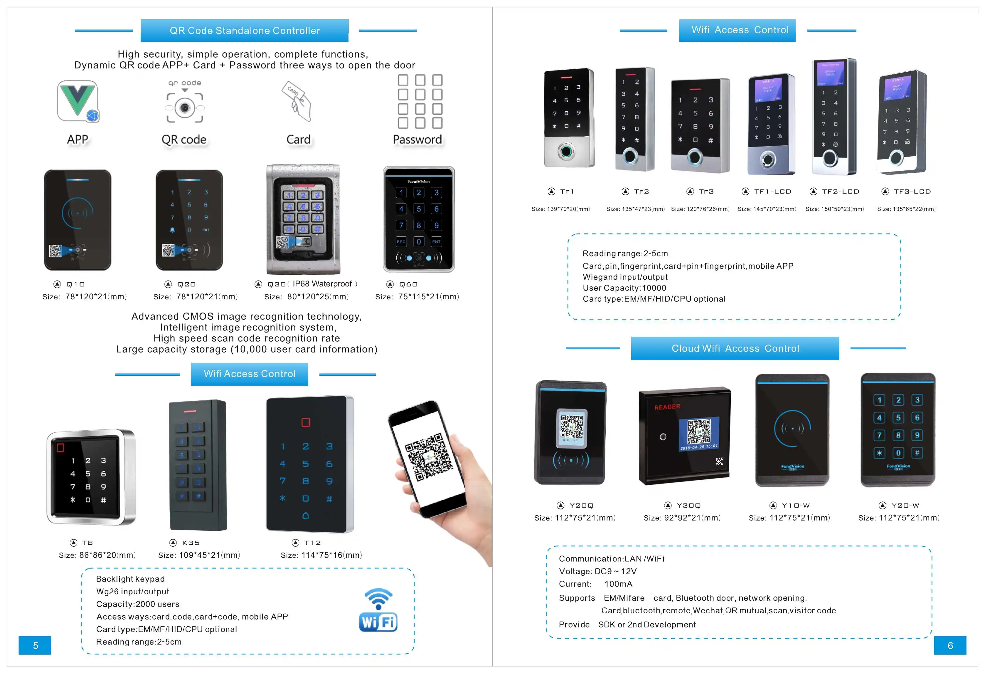 Wiegand Access Control RFID QR Code Reader - Customized Support