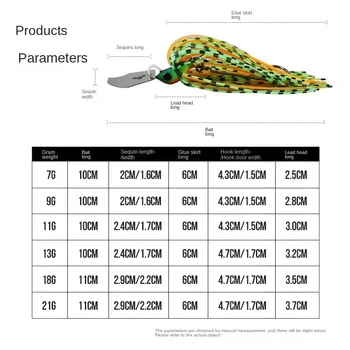 Cheery Factory Wholesale ABS Composite Sequins Jig Baffle Bearded Guy Bait 7g/9g/11g/18g/21g Luminous Simulation Marlin – Metal Jig – view 3