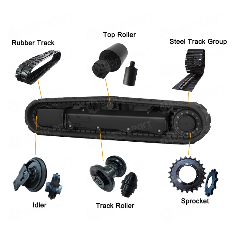 ミニショベル足回り部品ラバートラックスプロケットアイドラー