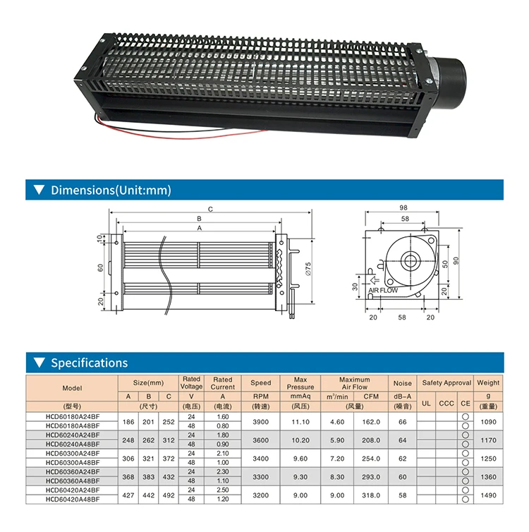 Air Curtain, HVAC, 60mm - detail 2