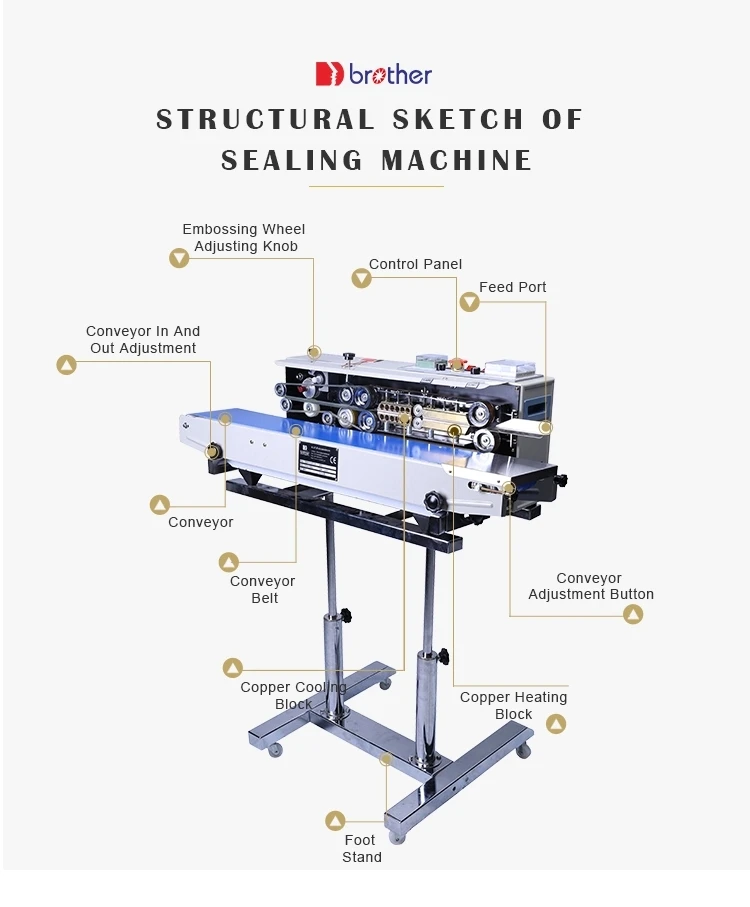 Packing Stand Ink Printing Continuous Plastic Band Bag Sealing Machine Bags Pouch Sealer FRD1000LD
