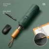 Manche automatique en bois massif 16 os-vert nuit
