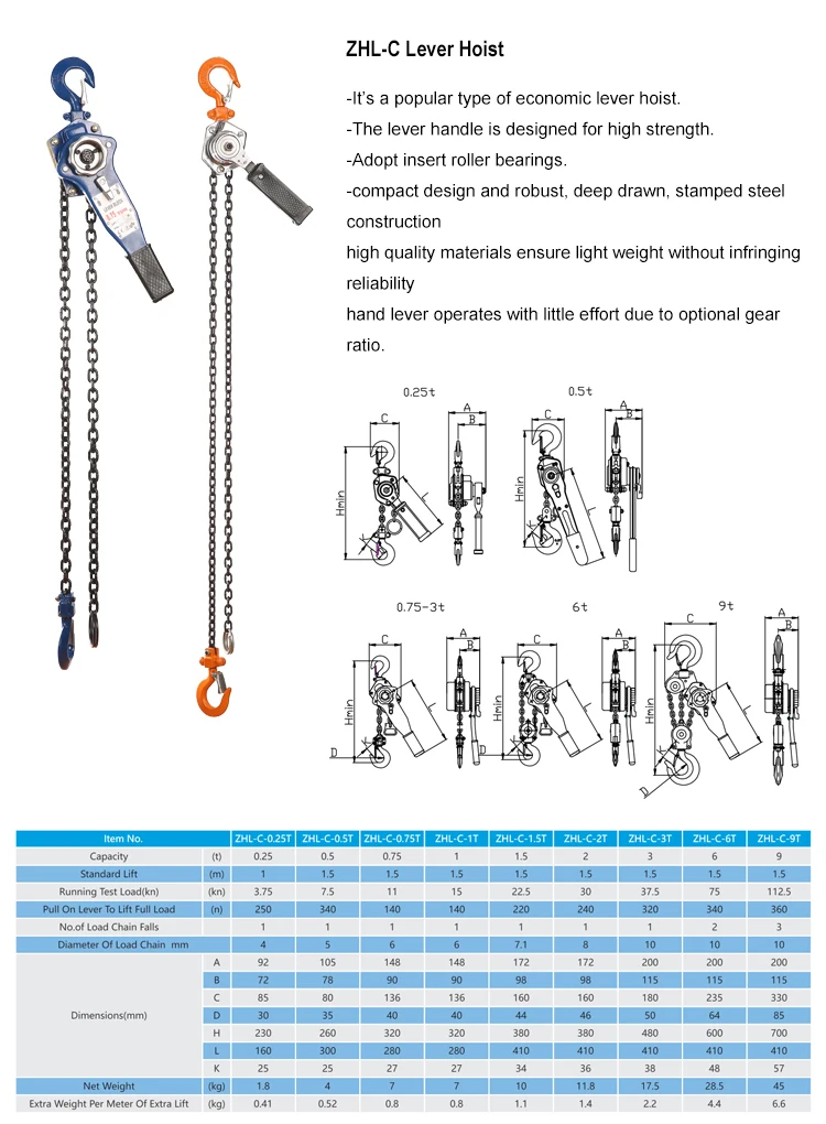 Mini Lever Block 0.25 Ton 0.5 Ton 0.75 Ton 1 Ton 1.5 Ton 3 Ton 6 Ton