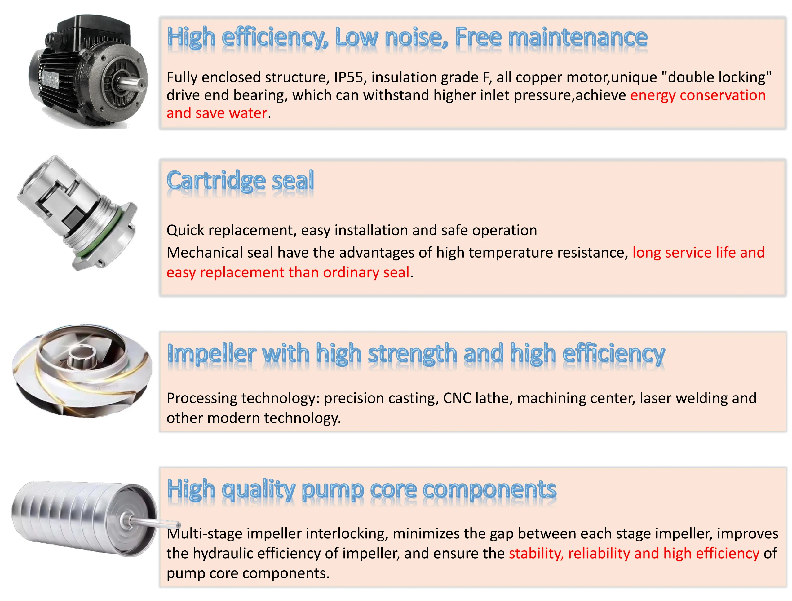 50Hz 60Hz CDL Series IP 55 Irrigation High Pressure Head 300m High Flow Rate Centrifugal Pump