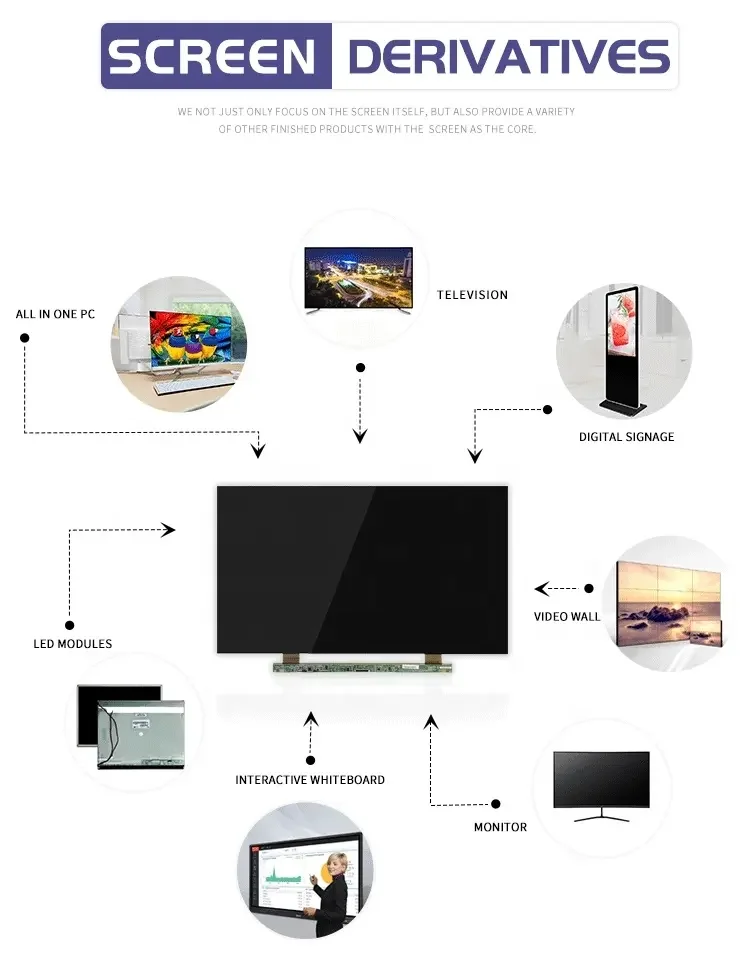 Factory Customized System 40/43/50/55 Inch High Quality Multiple Languages Android Smart LED TV